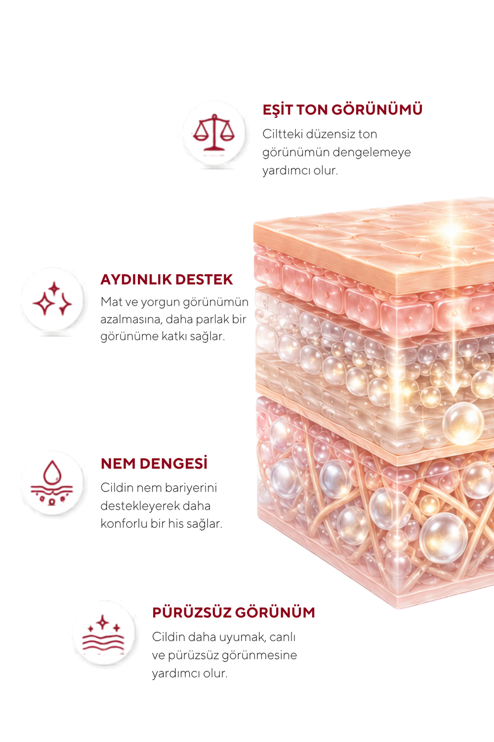 C Vitamini Serum – Aydınlatıcı, Niacinamide Destekli Leke Görünümü Karşıtı 30 ml