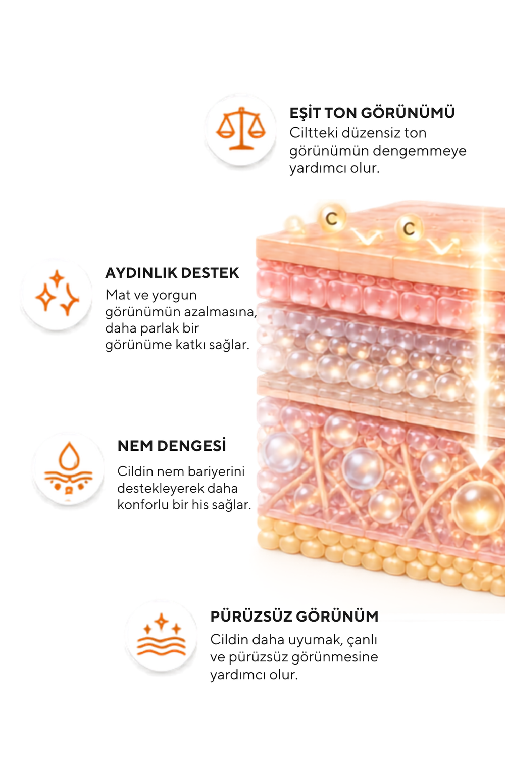 Alpha Arbutin & Niacinamide Serum – Leke Görünümü Karşıtı, Cilt Tonu Eşitleyici 30 ml